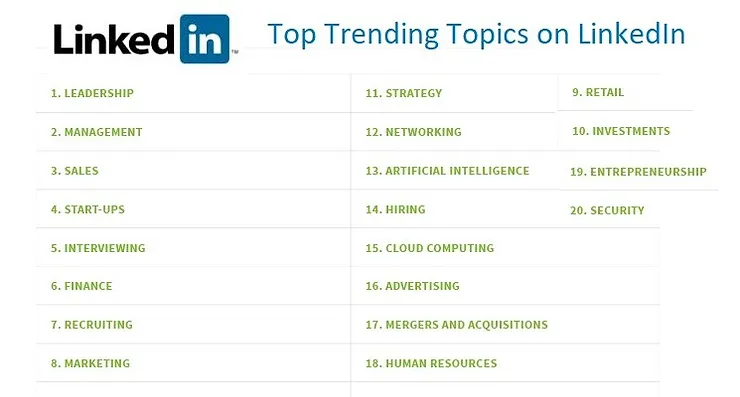 An Industry Trends Tracker